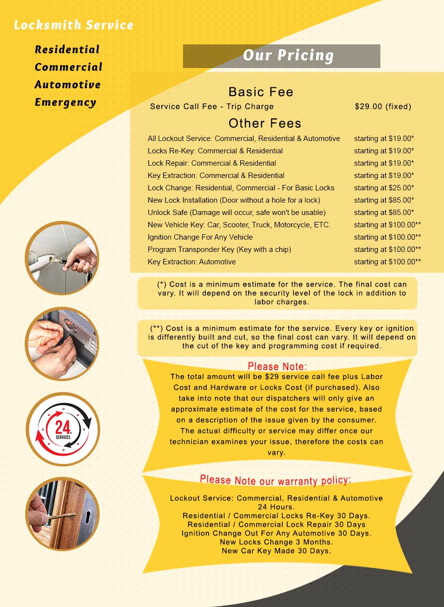 Phoenix Expert Locksmith Phoenix, AZ 623-850-5368